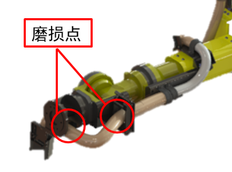 发那科机器人管线包维护及选择 发那科机器人管线包维护及选择