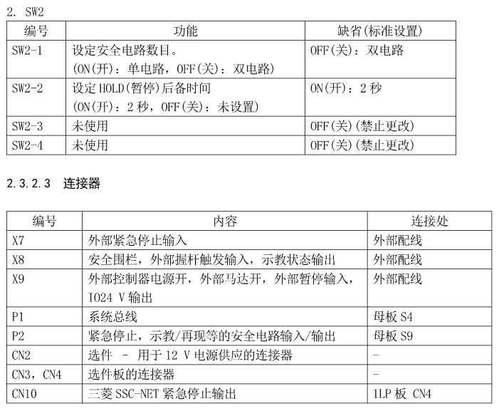 川崎机器人电源板结构及维修 川崎机器人电源板结构及维修